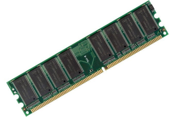 CPU RAM